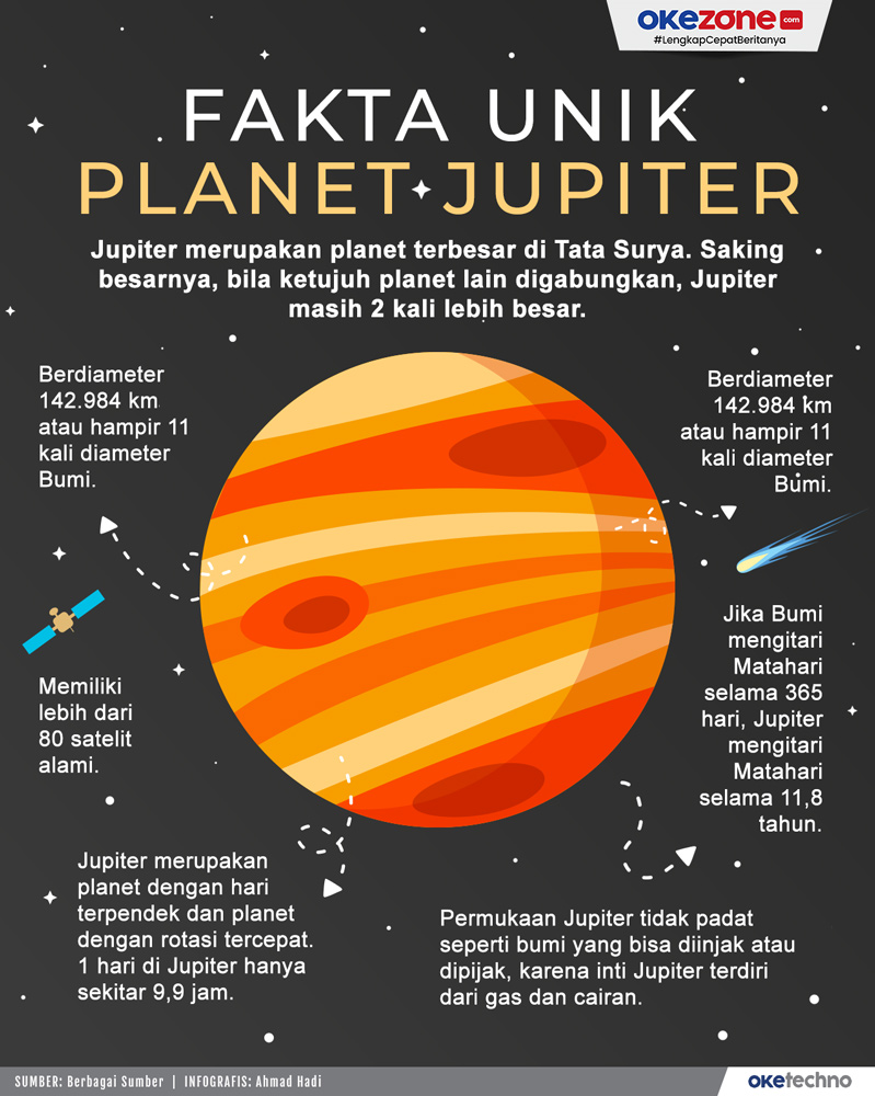 jupiter